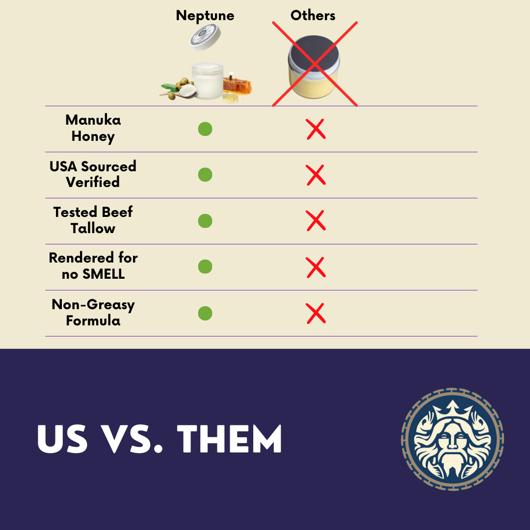 Neptune Grass Fed Tallow & Honey Balm